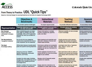 screen shot of UDL Quick Tips rubric