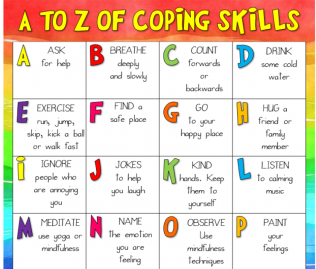 Alphabet chart entitled A to Z of Coping Skills - A - ask for help, B - Breath deeply and slowly, C - Count forwards or backwards, D - Drink some cold water, E - Exercise, run, jump, skip, kick a ball or walk fast, F - Find a safe place, G - Go to your happy place, H - Hug a friend or family member, I - Ignore people who are annoying you, J - Jokes to help you laugh, K - Kind hands. Keep them to yourself, L - Listen to calming music, M- Meditate, N- Name, O - Observe, P - Paint