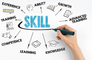 skills written in the middle with the words; Experience, ability, growth advanced training, knowledge, learning, competence, training, and experience. 