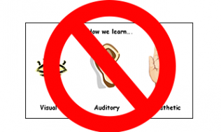 a crossed out image of an eye, ear, and hand representing visual, auditory, and kinesthetic learning styles